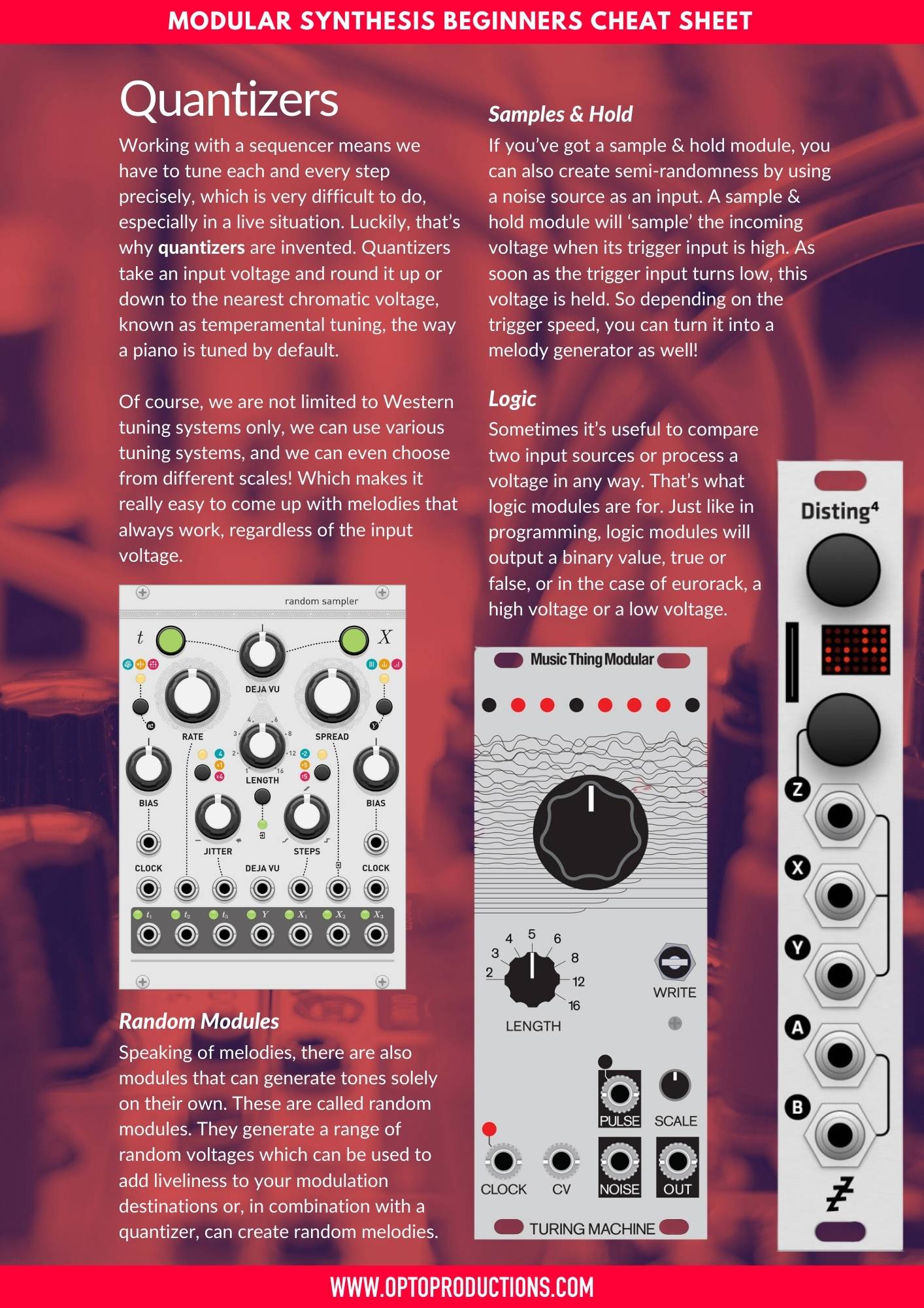 Modular Synthesis Getting Started Guide